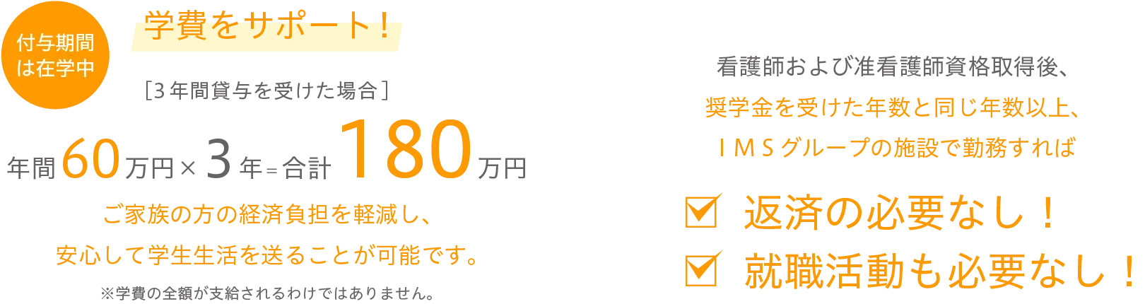 学費をサポート