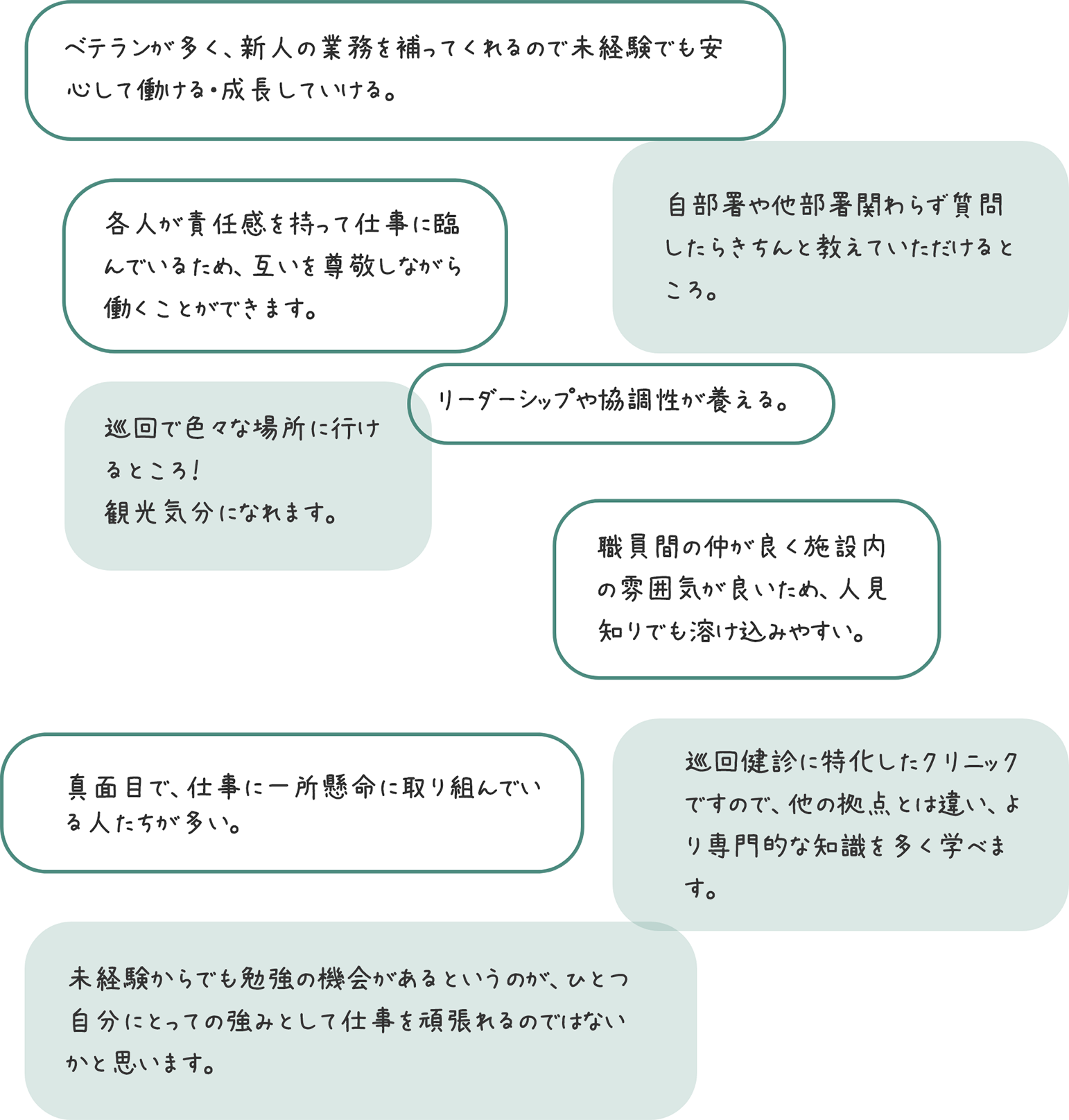 ここが魅力