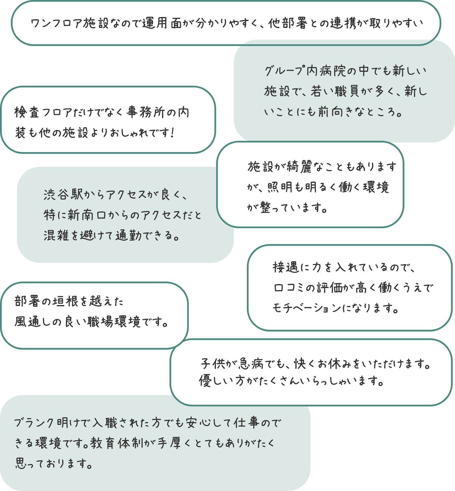 ここが魅力