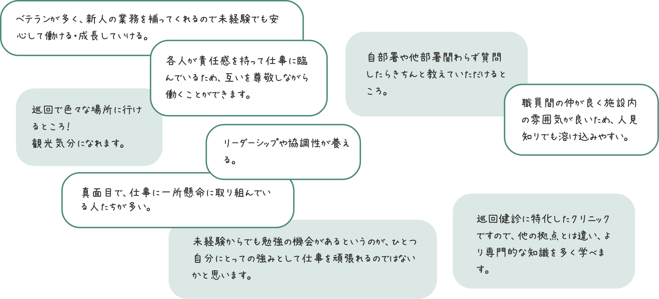 ここが魅力