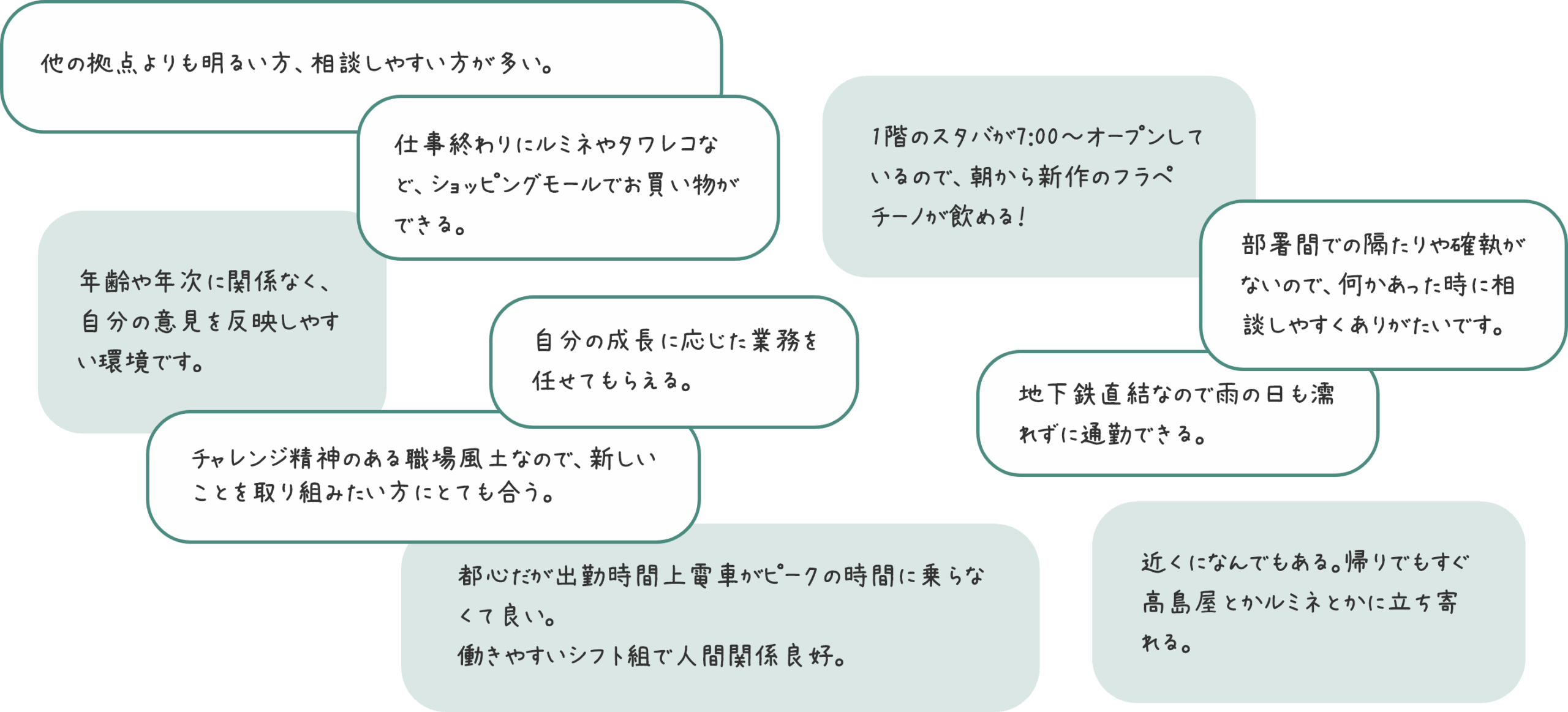 ここが魅力