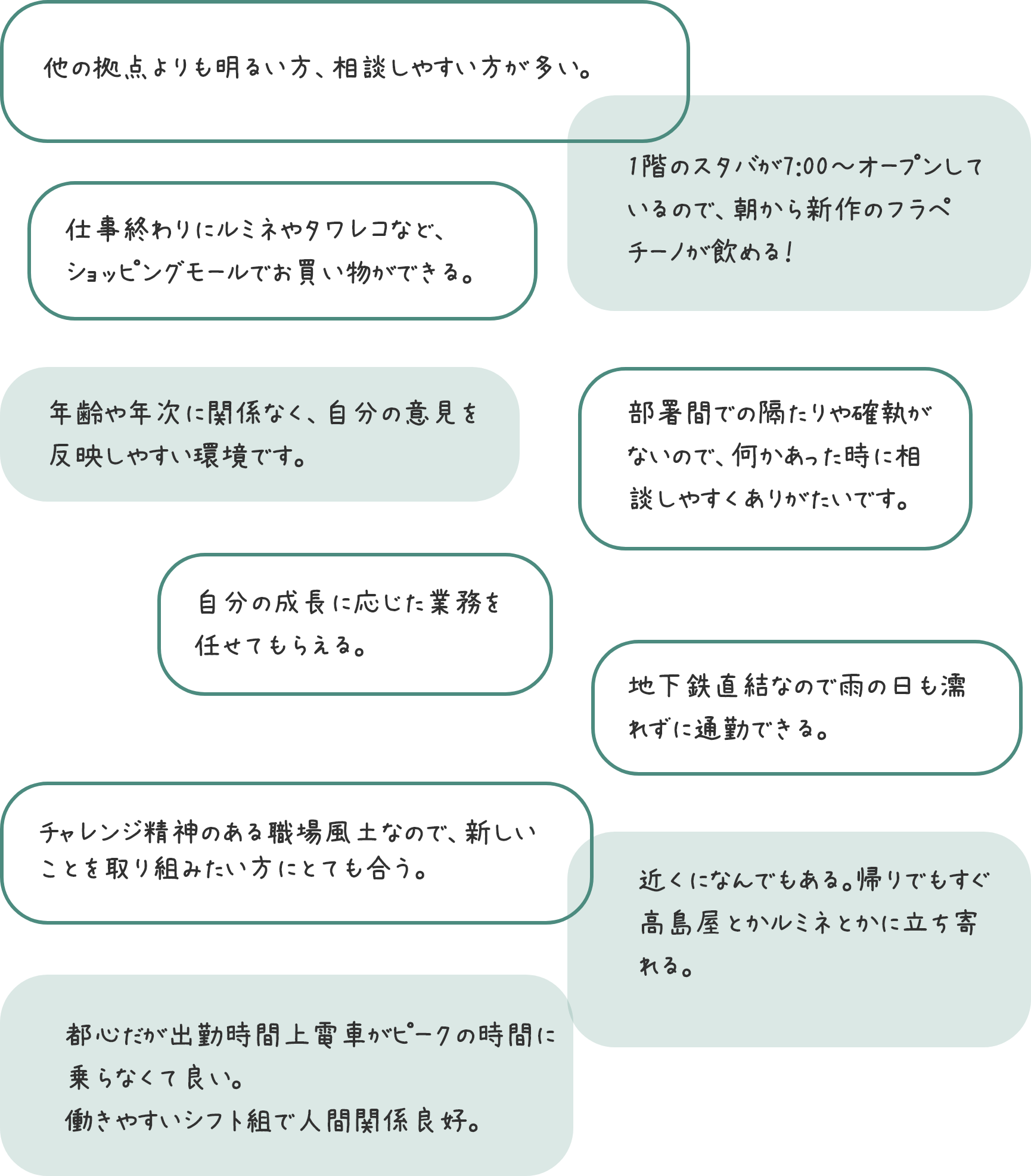 ここが魅力