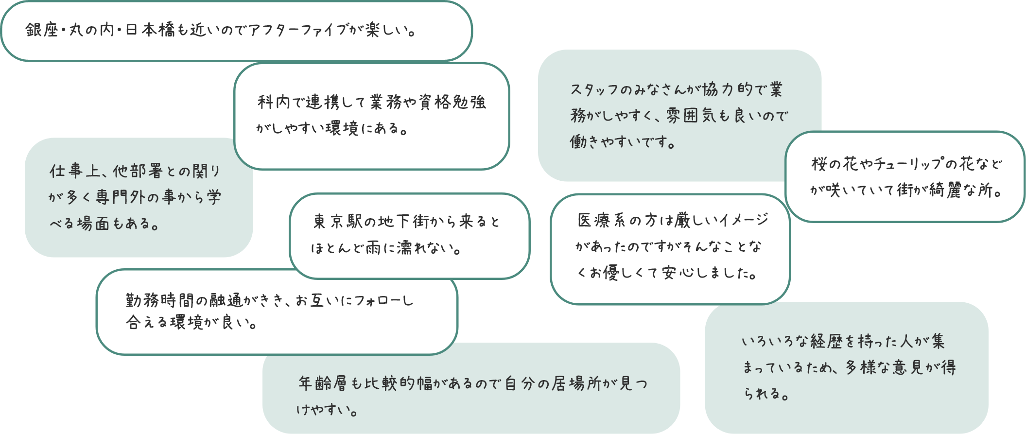ここが魅力