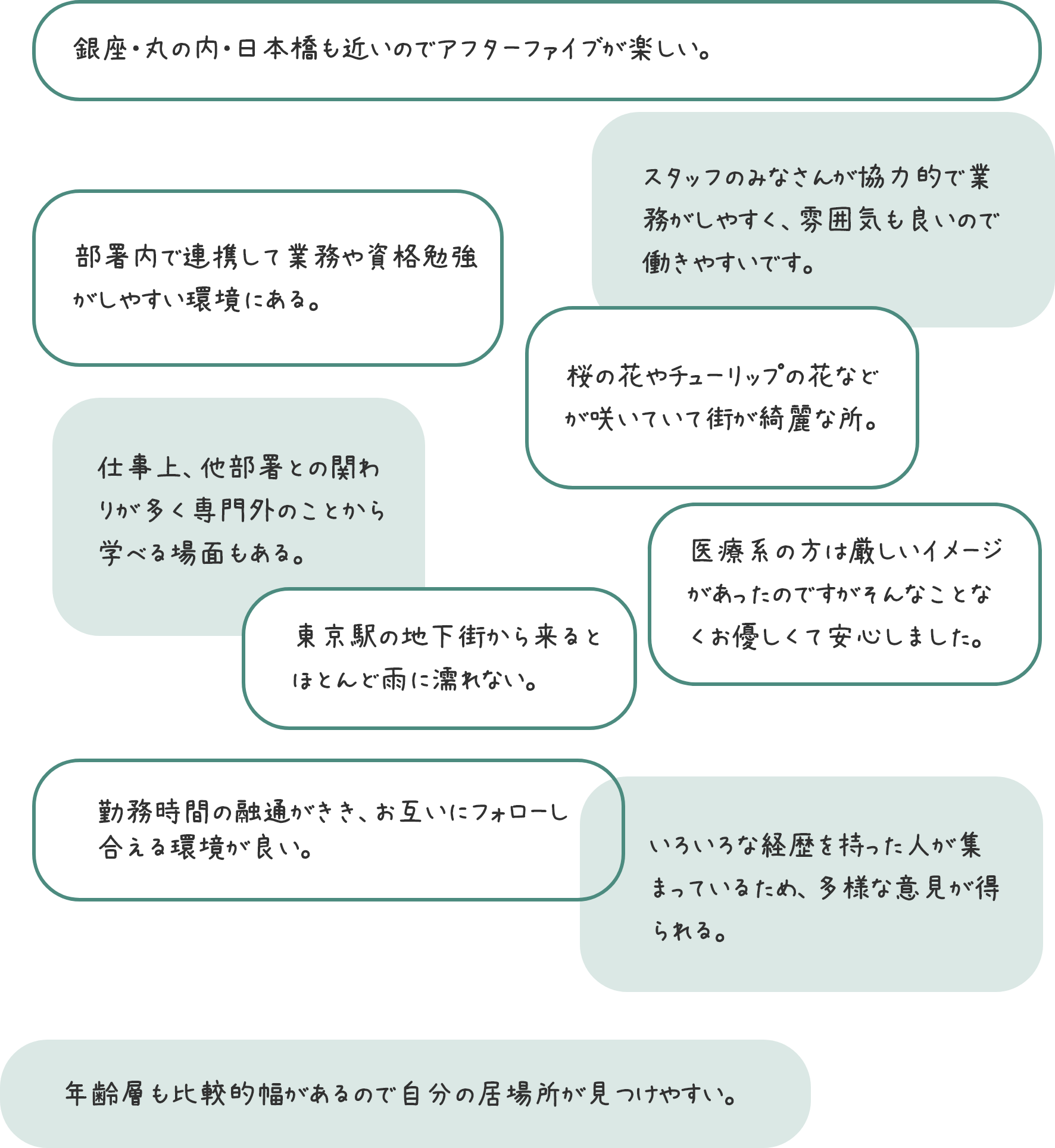 ここが魅力