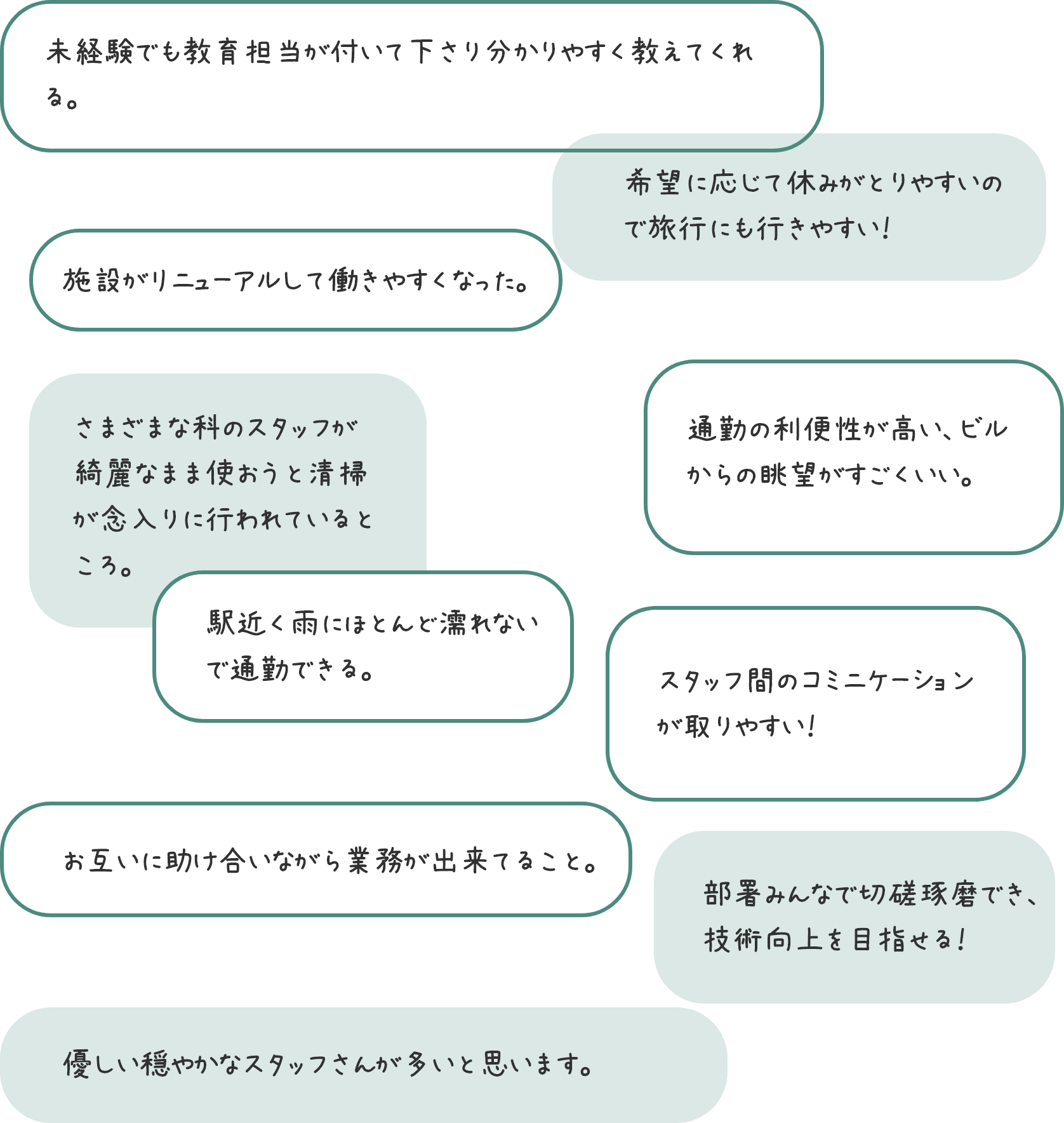 ここが魅力