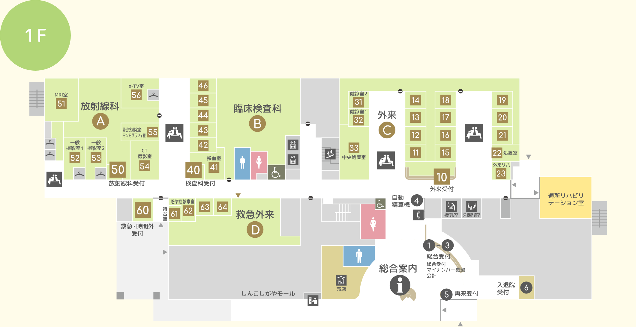 1階の案内図。総合受付、外来、救急外来、臨床検査科、放射線科、売店などの配置